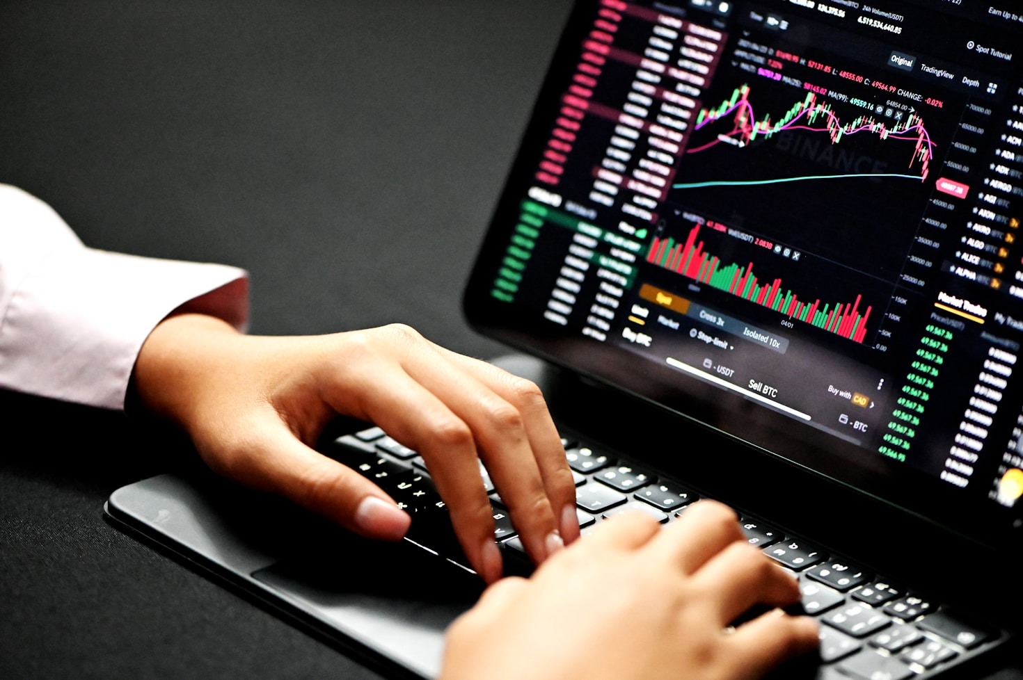 Identify Trading Patterns Using Forex Analysis